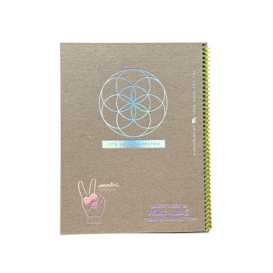 Journal Gift Set: Energetic Alignment